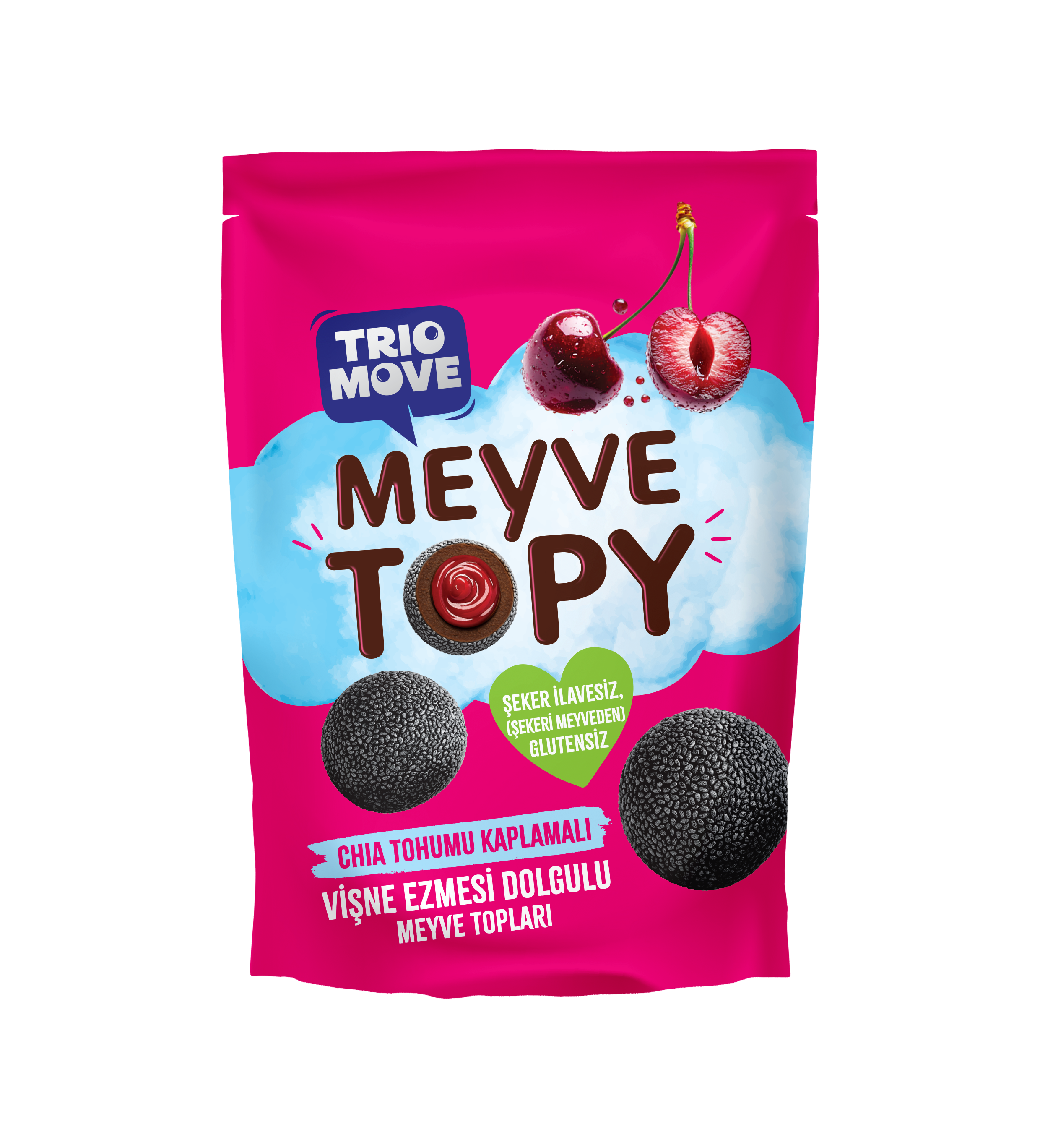 PROTON GIDA DIS TICARET LIMITED SIRKETI