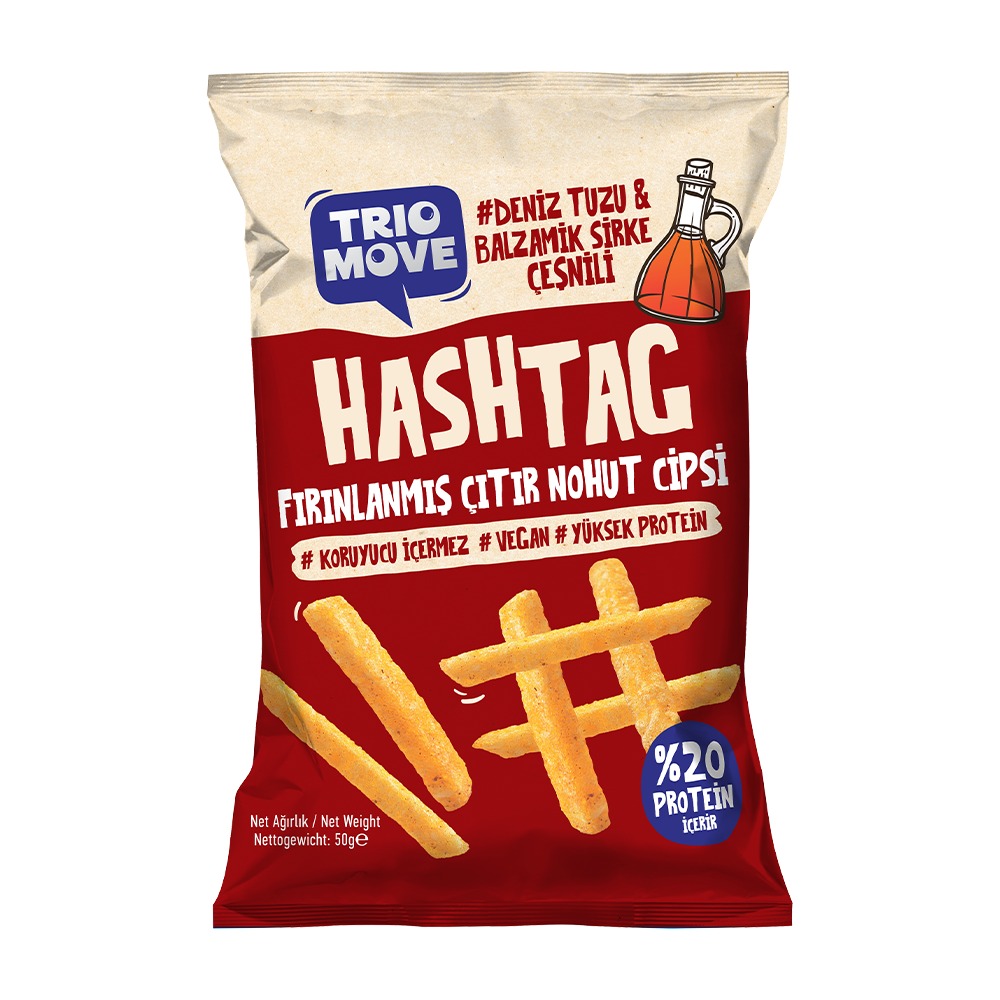 PROTON GIDA DIS TICARET LIMITED SIRKETI