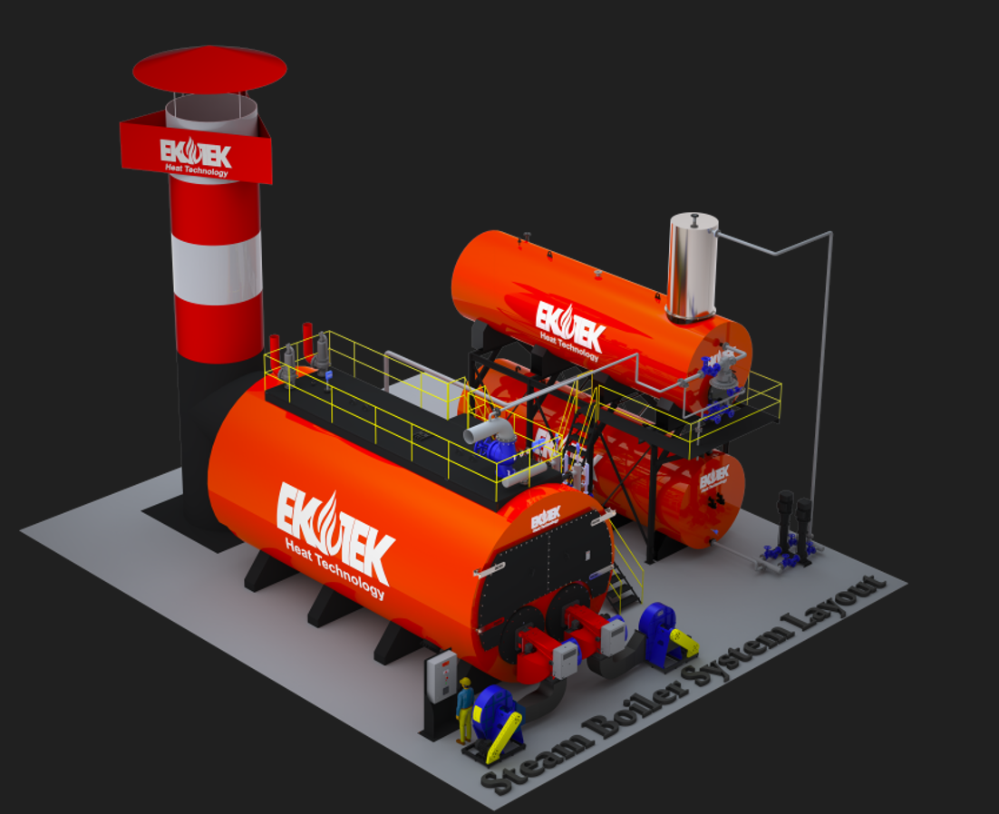 Ekotek ısı Teknolojileri san. Tic. Ltd Sti.