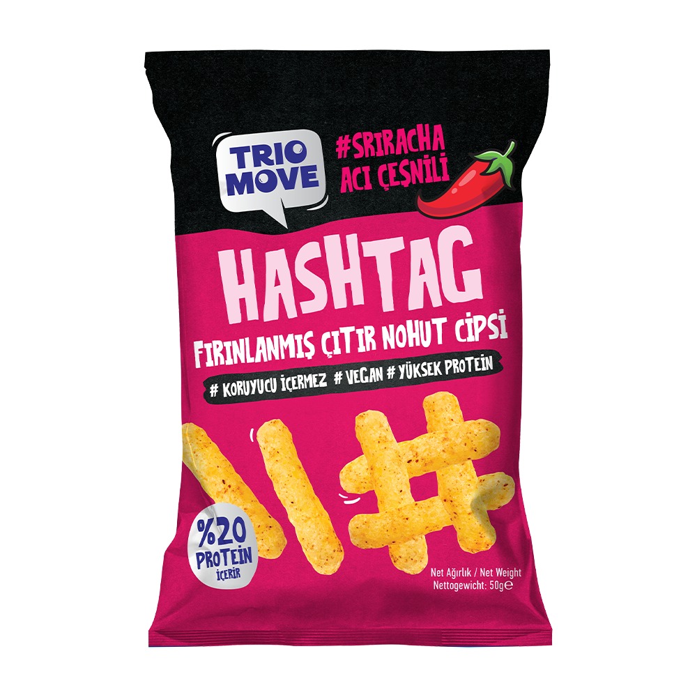 PROTON GIDA DIS TICARET LIMITED SIRKETI