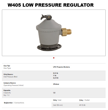 ALTINBOĞA GAZ ALETLERİ MAKİNA SAN.VE TİC.LTD.ŞTİ.