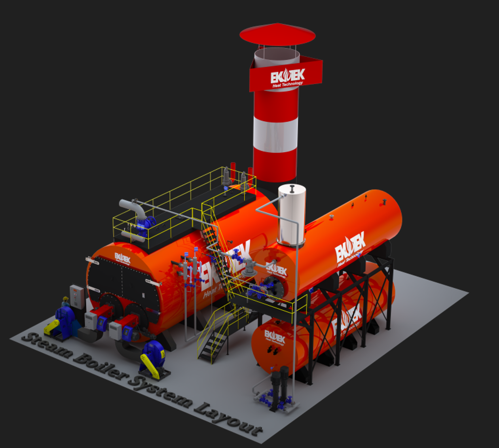 Ekotek ısı Teknolojileri san. Tic. Ltd Sti.